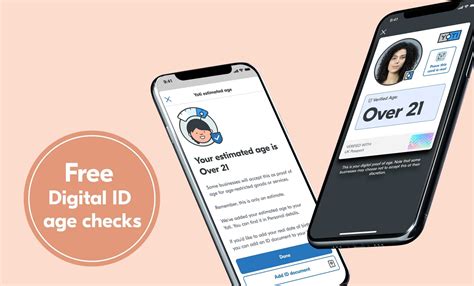 Electronic ID Checks .